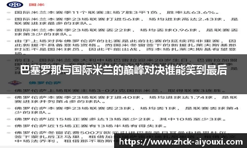 巴塞罗那与国际米兰的巅峰对决谁能笑到最后